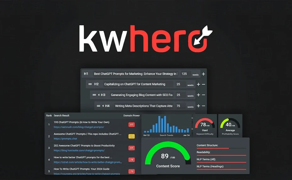 Why Kwhero is The Best SEO Tool: Unveil Top Features!